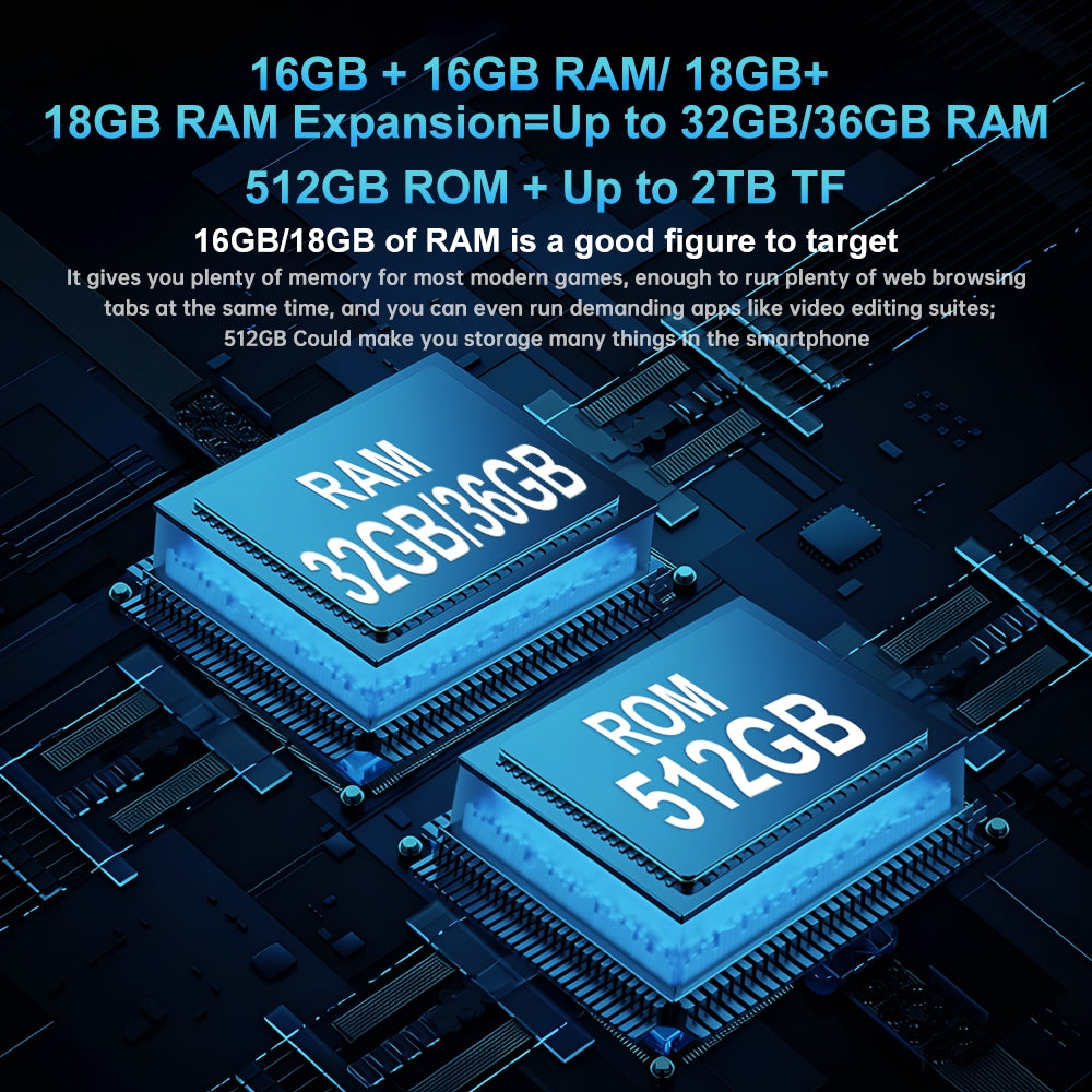 Unihertz Tank 3 Pro - 23800mAh Battery, 5G Connectivity, Built-in Projector