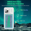Unihertz Luna Smartphone - 5000mAh Battery, Stylish Design